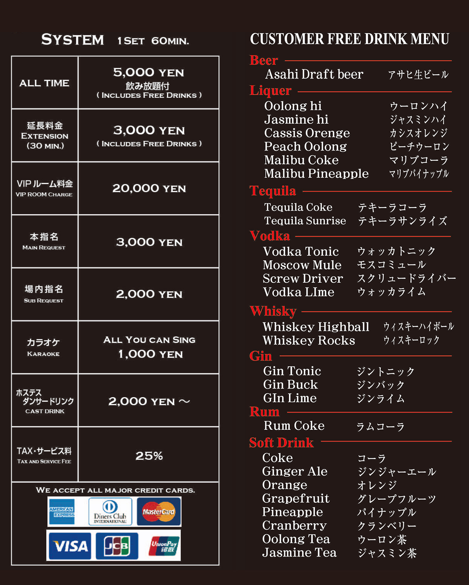 jetG System general information